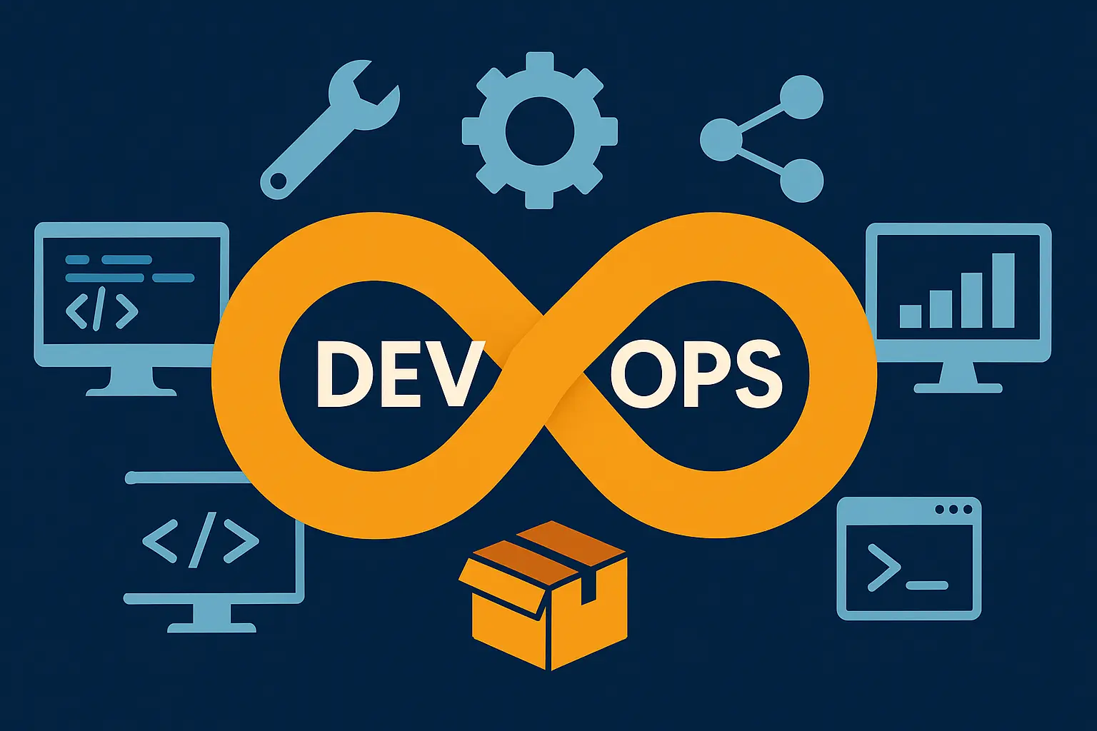 devops